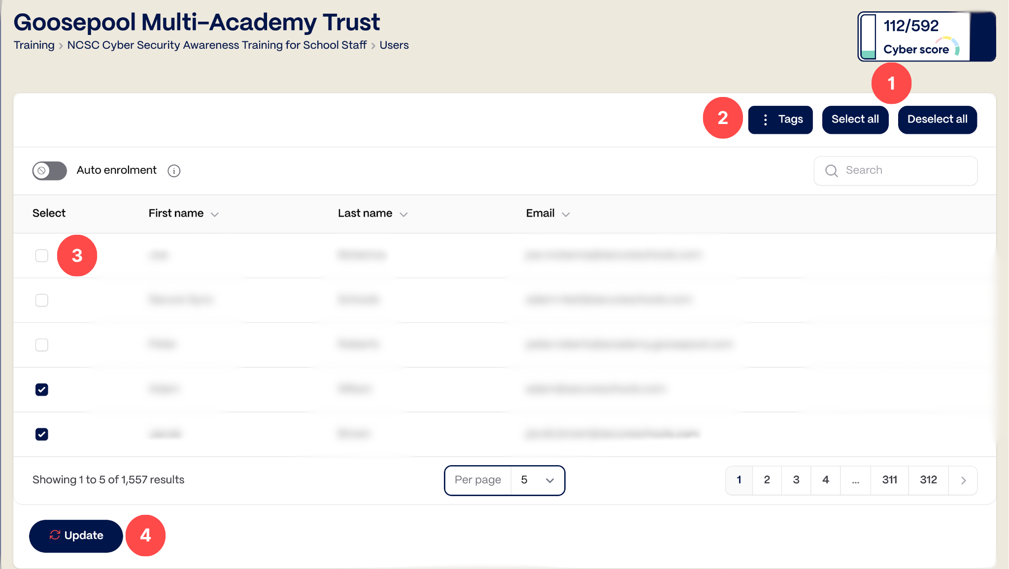 Cybersecurity Training: Overview