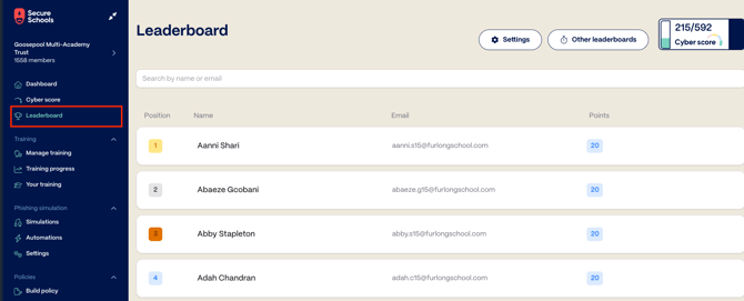 Leaderboard Highlight