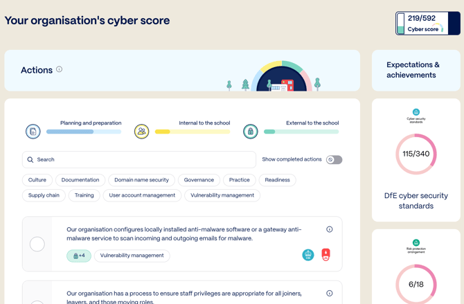 Cyber score answering